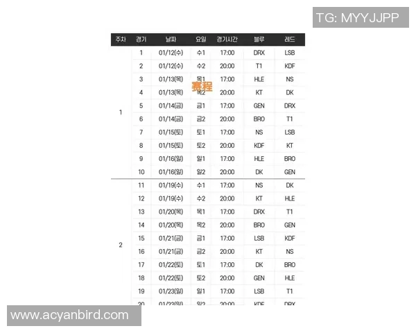 LCK春季赛超级周精彩对决安排全解析与赛程展望