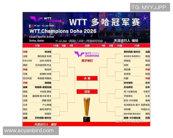 WTT澳门冠军赛签表揭晓各路高手争夺乒乓球最高荣誉